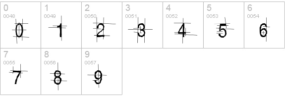 PenalCode numbers 0-9 preview