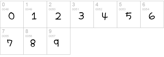 Pencil (sRB) numbers 0-9 preview