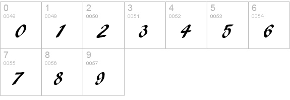 Pencil-Regular numbers 0-9 preview
