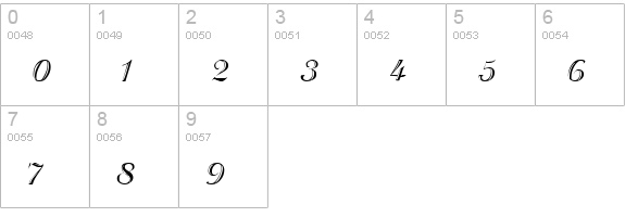 Penelope numbers 0-9 preview