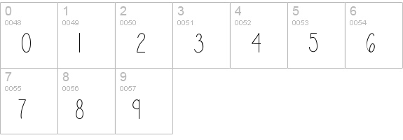PenelopeAnne numbers 0-9 preview
