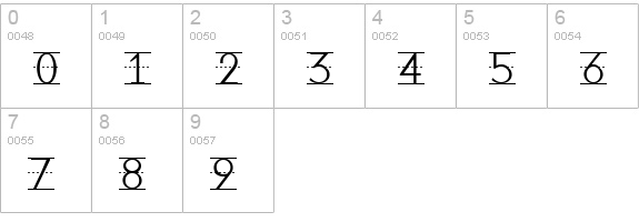 Penmanship Print numbers 0-9 preview