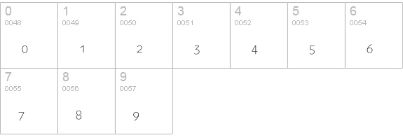Penna numbers 0-9 preview