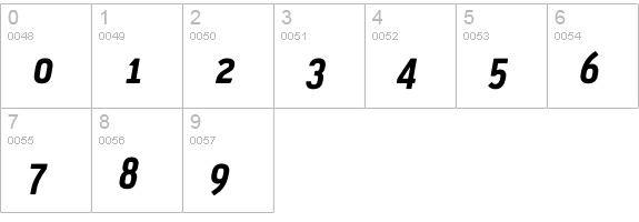 Pennsylvania Bold Italic SC numbers 0-9 preview
