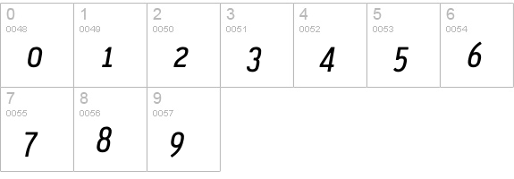 Pennsylvania Regular Italic SC numbers 0-9 preview