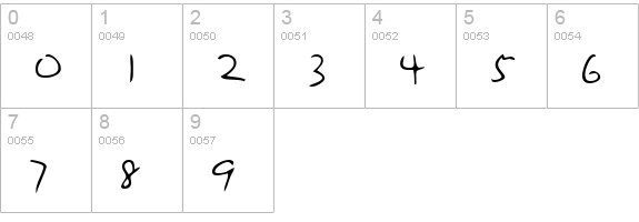 PennysHand Regular numbers 0-9 preview