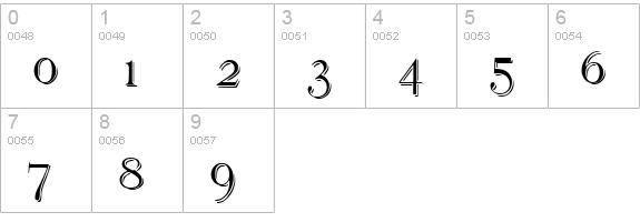 Penshurst_Shadow numbers 0-9 preview