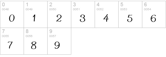 PensleCaligraf Bold numbers 0-9 preview