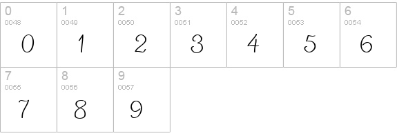 PensleCaligraf Regular numbers 0-9 preview