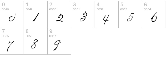 Penstyle numbers 0-9 preview