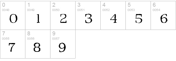 PenthouseAntique-Light-Regular numbers 0-9 preview