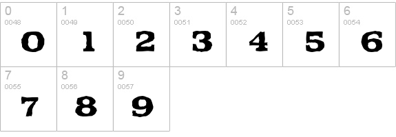 PenthouseAntique-Xbold-Regular numbers 0-9 preview