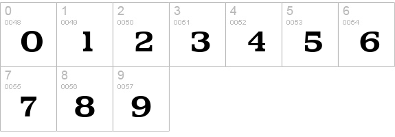 PenthouseSerial-Bold numbers 0-9 preview