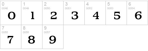 PenthouseSerial-Medium-Regular numbers 0-9 preview