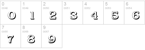 PenthouseShadow-Medium-Regular numbers 0-9 preview