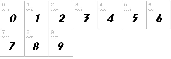 Penyae Bold Italic numbers 0-9 preview