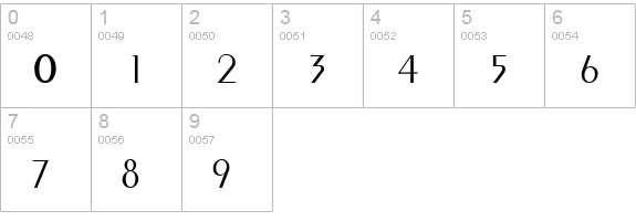 Penyae Light numbers 0-9 preview