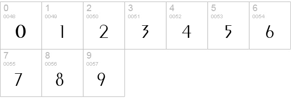 PenyaeLight Regular numbers 0-9 preview