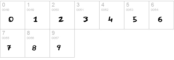 People Are People numbers 0-9 preview
