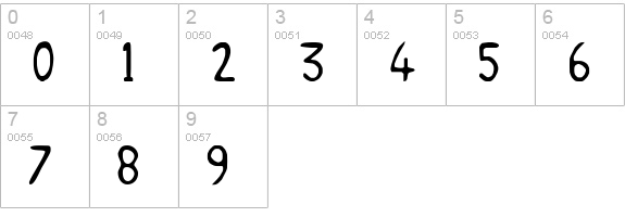 Peppa Pig Medium numbers 0-9 preview