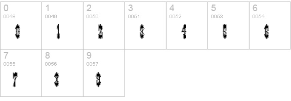 Pepperwood Std numbers 0-9 preview