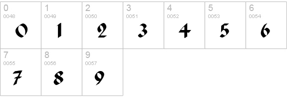 Percival Regular numbers 0-9 preview
