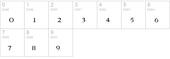 Percolator-Bold numbers 0-9 preview