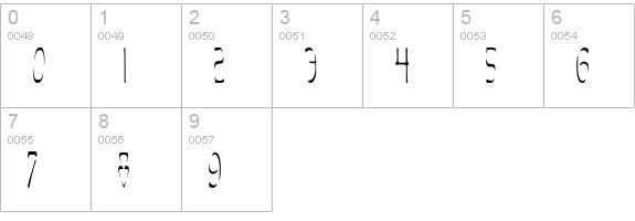 Perdition Condensed numbers 0-9 preview