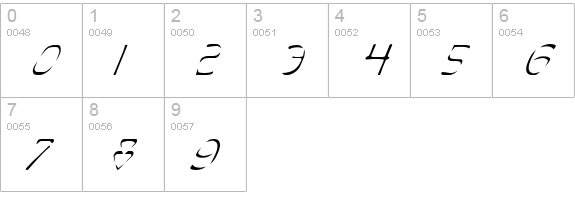 Perdition Italic numbers 0-9 preview