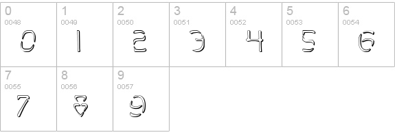 Perdition Outline numbers 0-9 preview