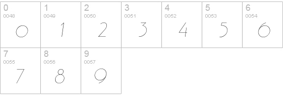 PergamonItalic numbers 0-9 preview