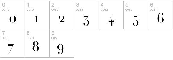 PerlaAlternate numbers 0-9 preview