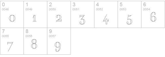PerlaAlternate Outline numbers 0-9 preview