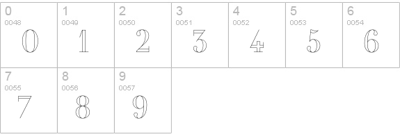 PerlaOutline numbers 0-9 preview