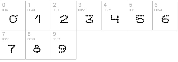 Perlenkette numbers 0-9 preview