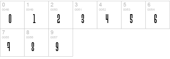 Permanent daylight numbers 0-9 preview