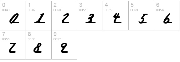 Permanent Waves numbers 0-9 preview