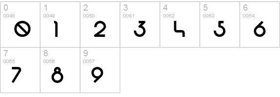 Perolet Bold numbers 0-9 preview