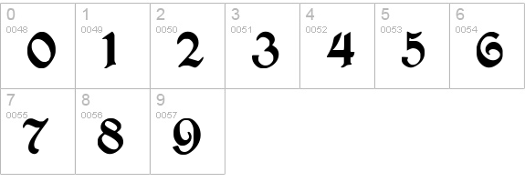 PerryGothic Regular numbers 0-9 preview