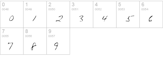 PerrysHand Regular numbers 0-9 preview