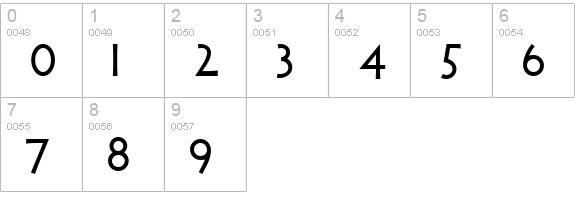Persephone NF numbers 0-9 preview