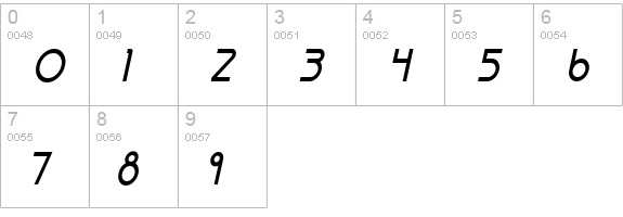 Persia Condensed Bold Italic numbers 0-9 preview