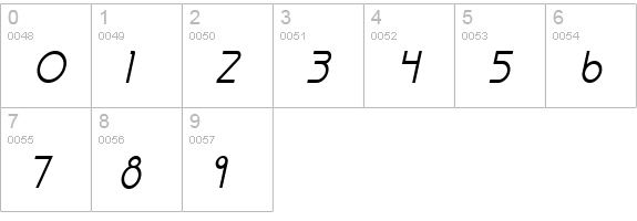 Persia Condensed Italic numbers 0-9 preview