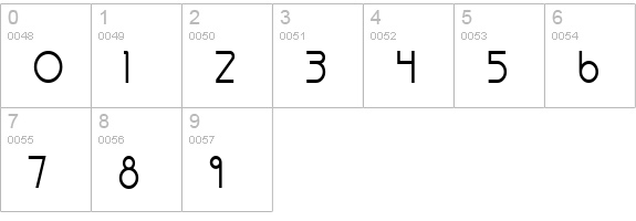 Persia Condensed Normal numbers 0-9 preview