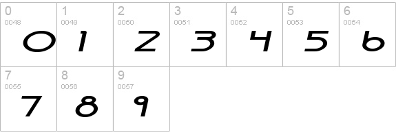 Persia Extended Bold Italic numbers 0-9 preview