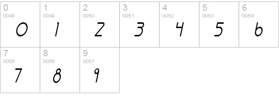 Persia Thin Italic numbers 0-9 preview