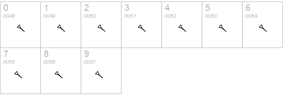 persische Keilschrift numbers 0-9 preview