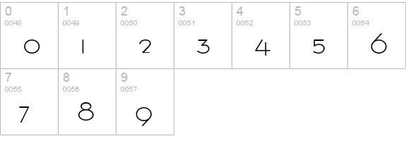 Persnickety HPLHS numbers 0-9 preview