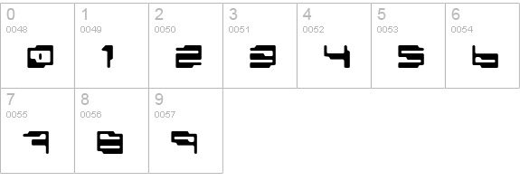 personal computer numbers 0-9 preview