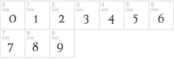 Peter Schlemihl numbers 0-9 preview
